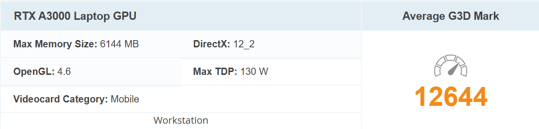 NVIDIA Quadro RTX A3000 trên Dell Precision 5760 là 130W