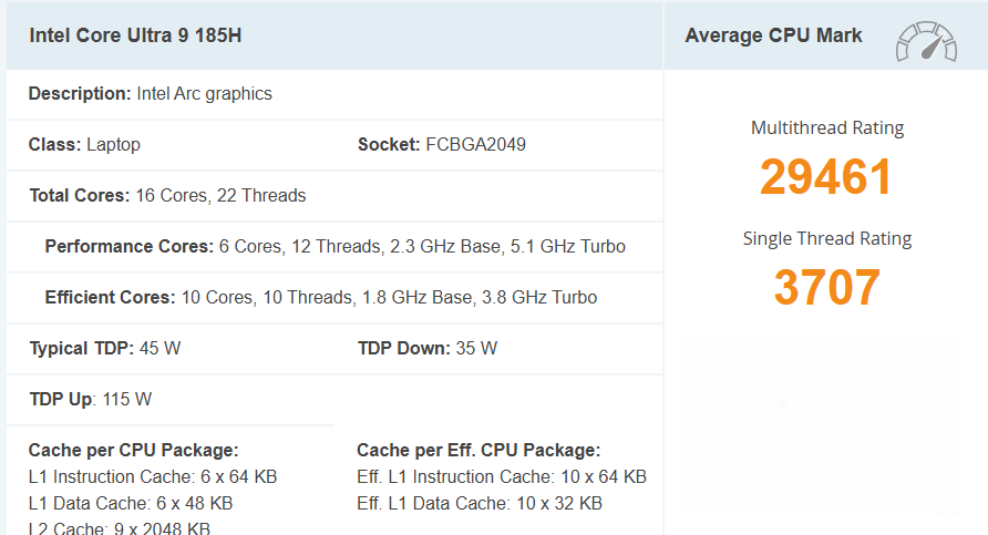 Chip Intel Core i9-12900H sở hữu nhiều công nghệ đột phá